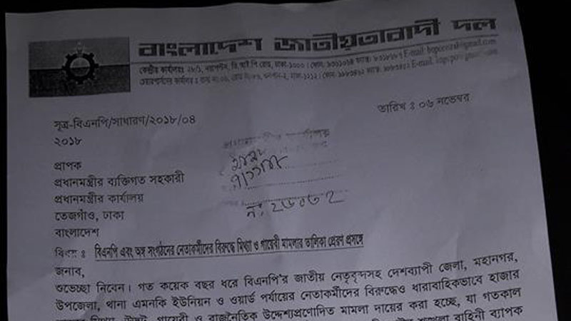 প্রধানমন্ত্রীকে ‘গায়েবি’ মামলার তালিকা দিলেন বিএনপি