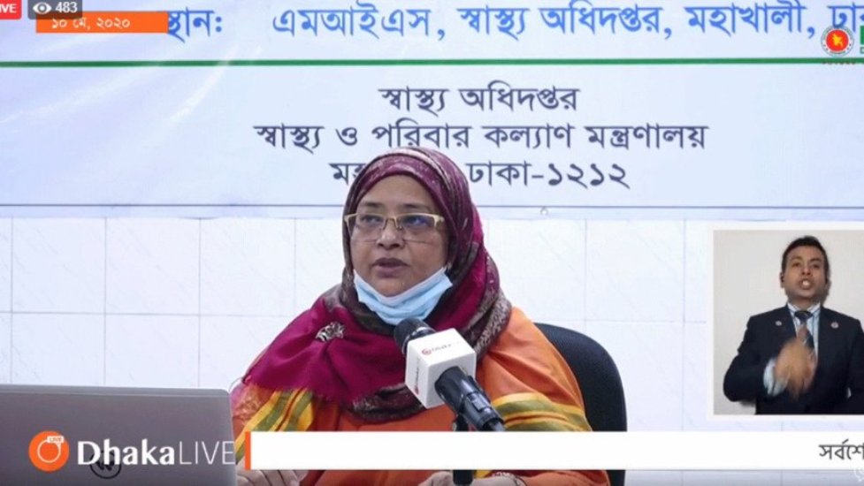 করোনায় ২৪ ঘণ্টায় ১৪ জনের মৃত্যু, নতুন আক্রান্ত ৮৮৭ : স্বাস্থ্য অধিদপ্তর