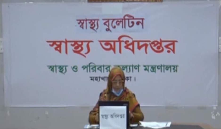 দেশে করোনায় আরও ২১ জনের মৃত্যু, নতুন শনাক্ত ১২৫১