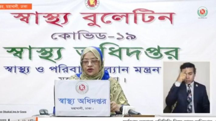 করোনায় ২৪ ঘণ্টায় ৪৩ জনের মৃত্যু, নতুন আক্রান্ত ৩৪১২