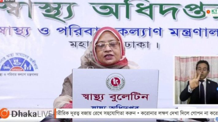 করোনায় ২৪ ঘণ্টায় ৩৩ জনের মৃত্যু, নতুন আক্রান্ত ৩১৬৩
