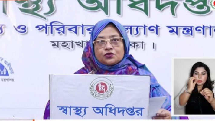 করোনায় ২৪ ঘণ্টায় ৩৭ জনের মৃত্যু, নতুন আক্রান্ত ২৯৪৯
