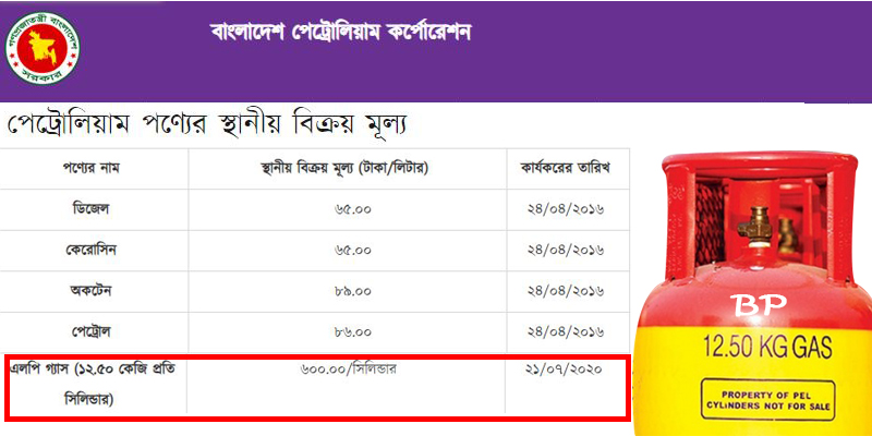 ১২ কেজি এলপিজি গ্যাসের সিলিন্ডার ৬০০ টাকা