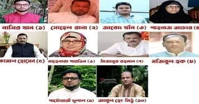 রামগঞ্জ উপজেলার ১০ ইউনিয়নে নৌকার মনোনয়ন পেলেন যারা